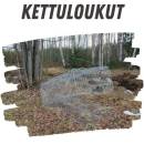 Kettuloukut